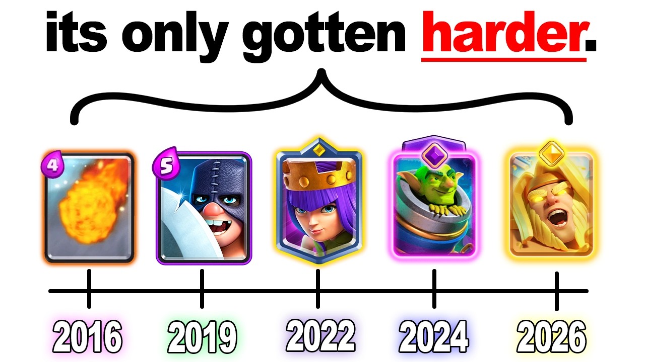 I Tried 10 Years of High Skill Decks in Clash Royale