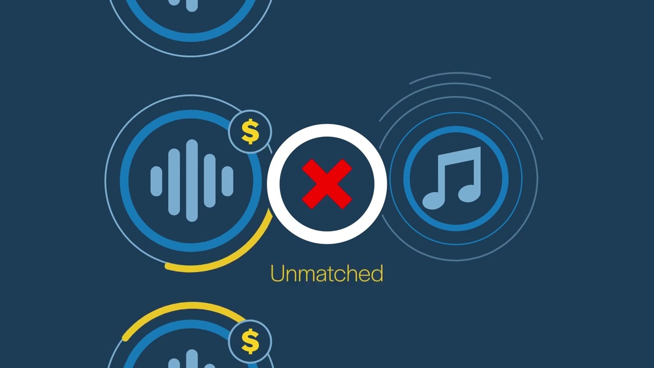 What are Unmatched Royalties?