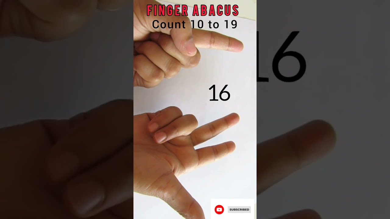 Abacus -Finger Abacus -Learn to count with fingers - Mental Math -Finger Maths - Rajni ki Pathshala