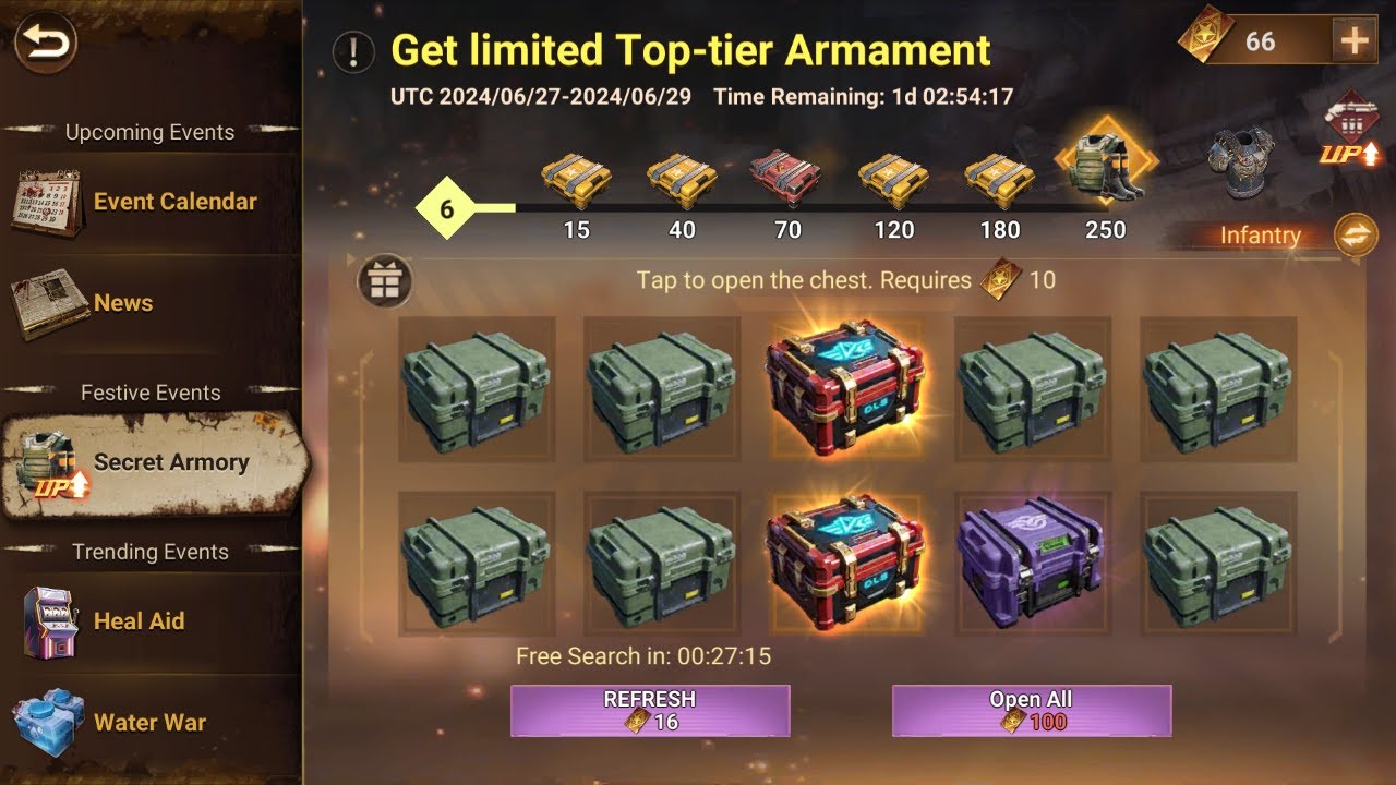 Thoughts on the SECRET ARMORY! (Doomsday: Last Survivors)