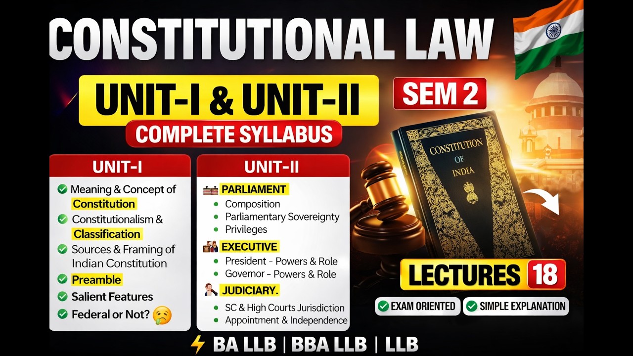 Constitutional Law 1 II Unit 1 & 2 (Combined) II Sem 2 II Advocate Varun Dixit