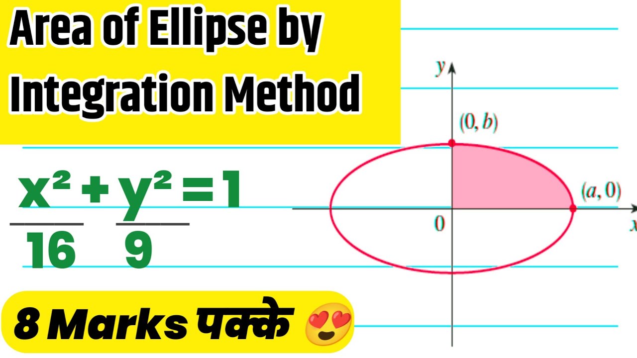 Area of Ellipse by Integration Method | find the area of Ellipse | Application of Integration