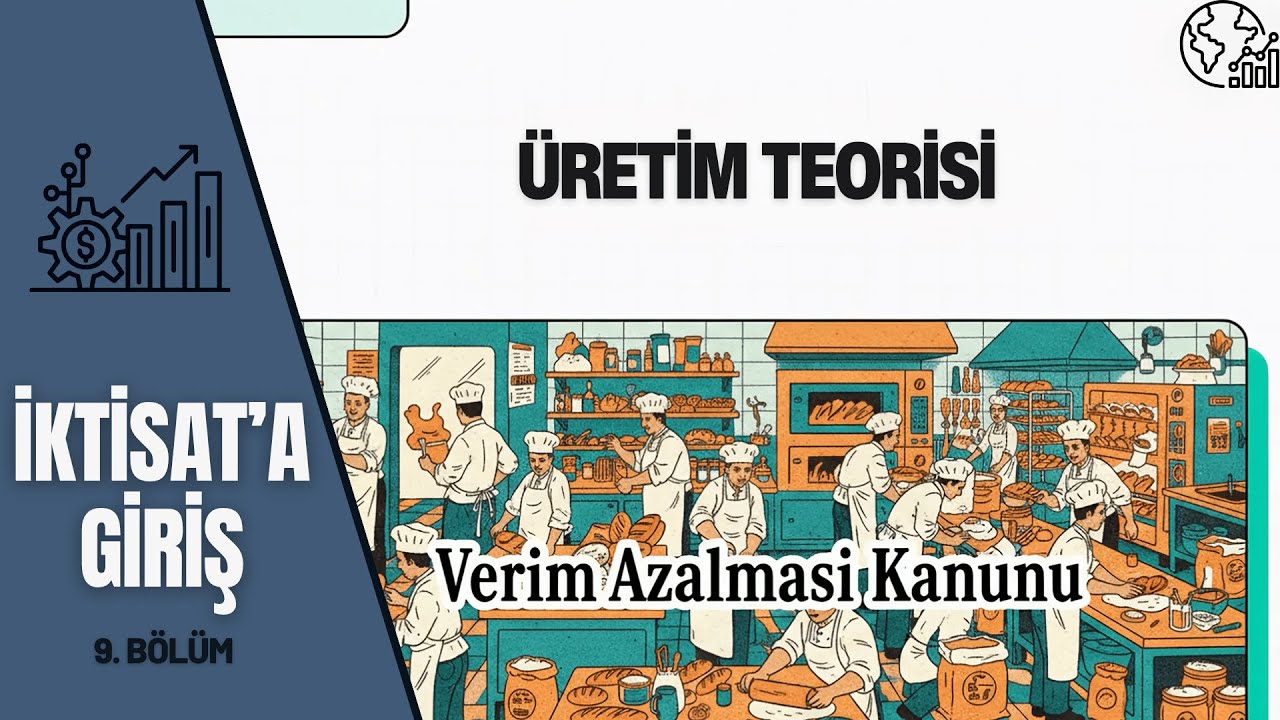 Üretim Teorisi ve Faktör Analizi | İktisada Giriş