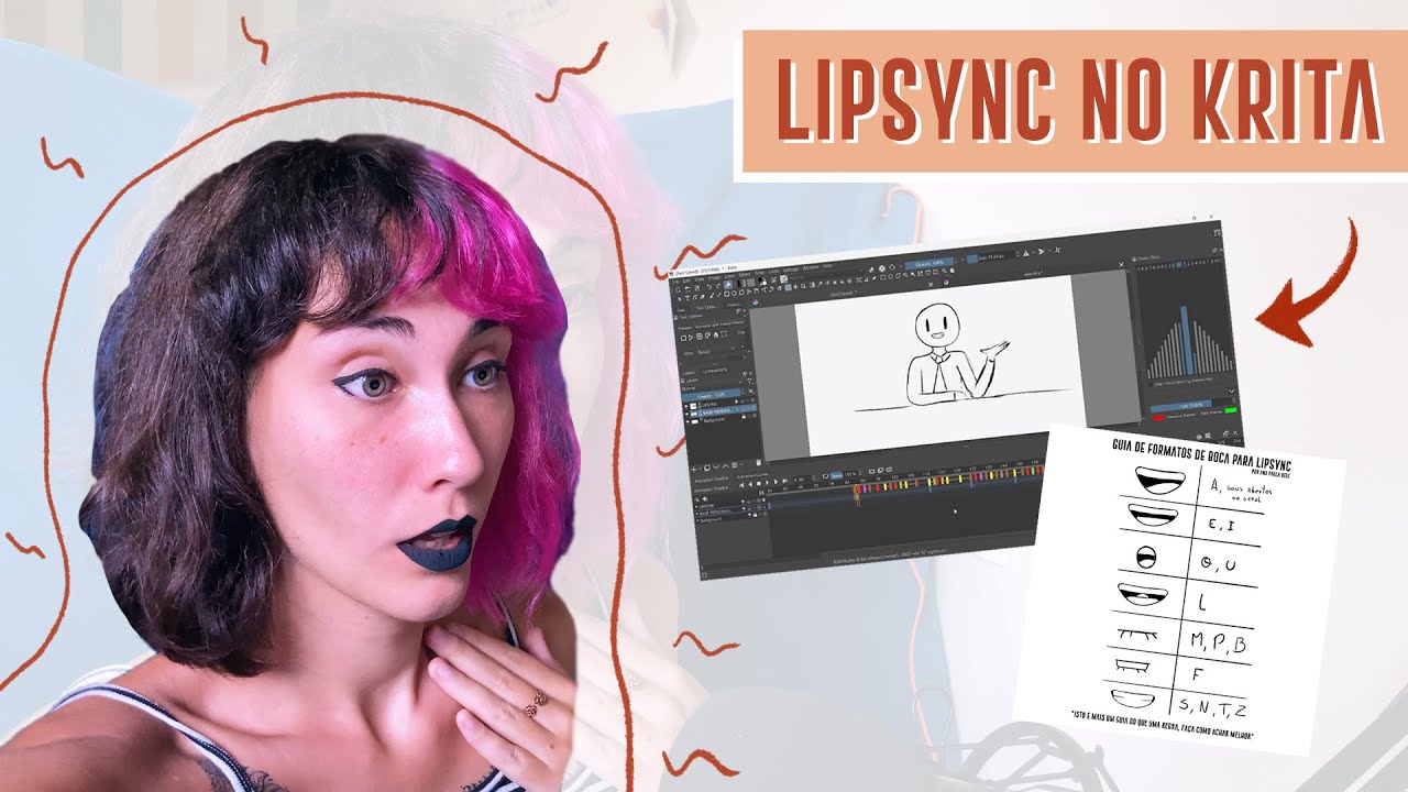 Como fazer LIPSYNC no KRITA? (TUTORIAL) | Ana Paula Reis