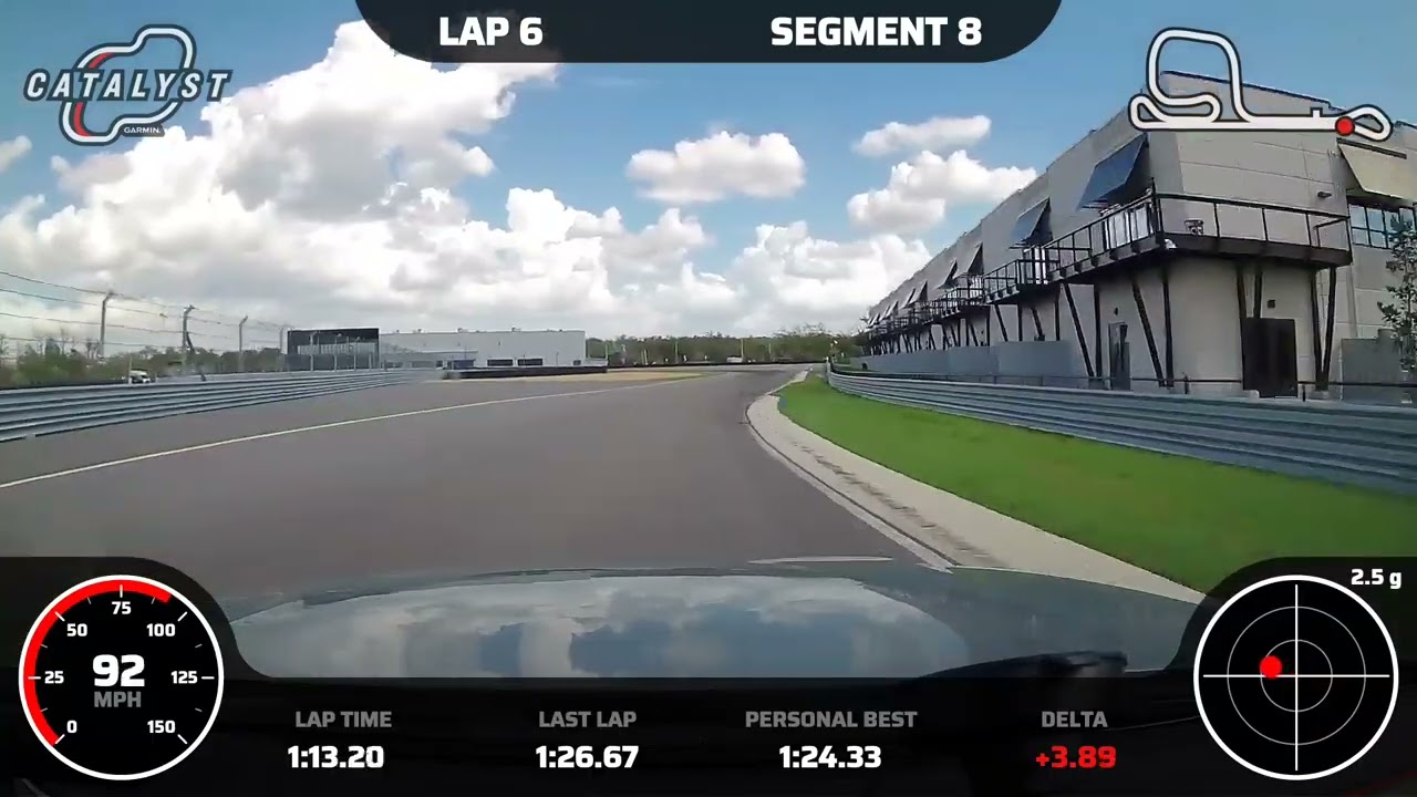 The Motor Enclave Tampa, March 8th 2026, BMW M3 Competition xDrive 2023 (G80), 3.20 pm Session