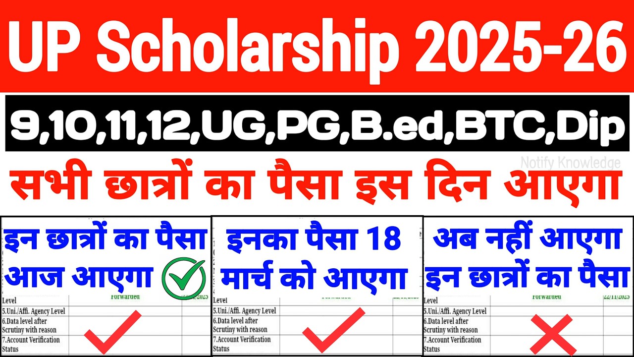 📢UP Scholarship Latest News Today 🔥 UP Scholarship Kab Tak Aayega 🤔 UP Scholarship Current Status