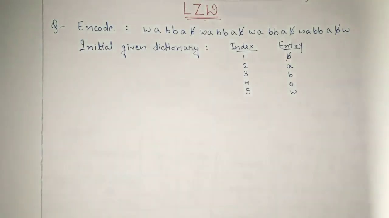 17. LZW ENCODING example: Dictionary Coding in Data Compression | LZW coding in image processing