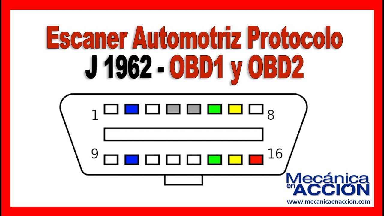 Escaner Automotriz Protocolo J1962 - OBD1 y OBD2 (Español)