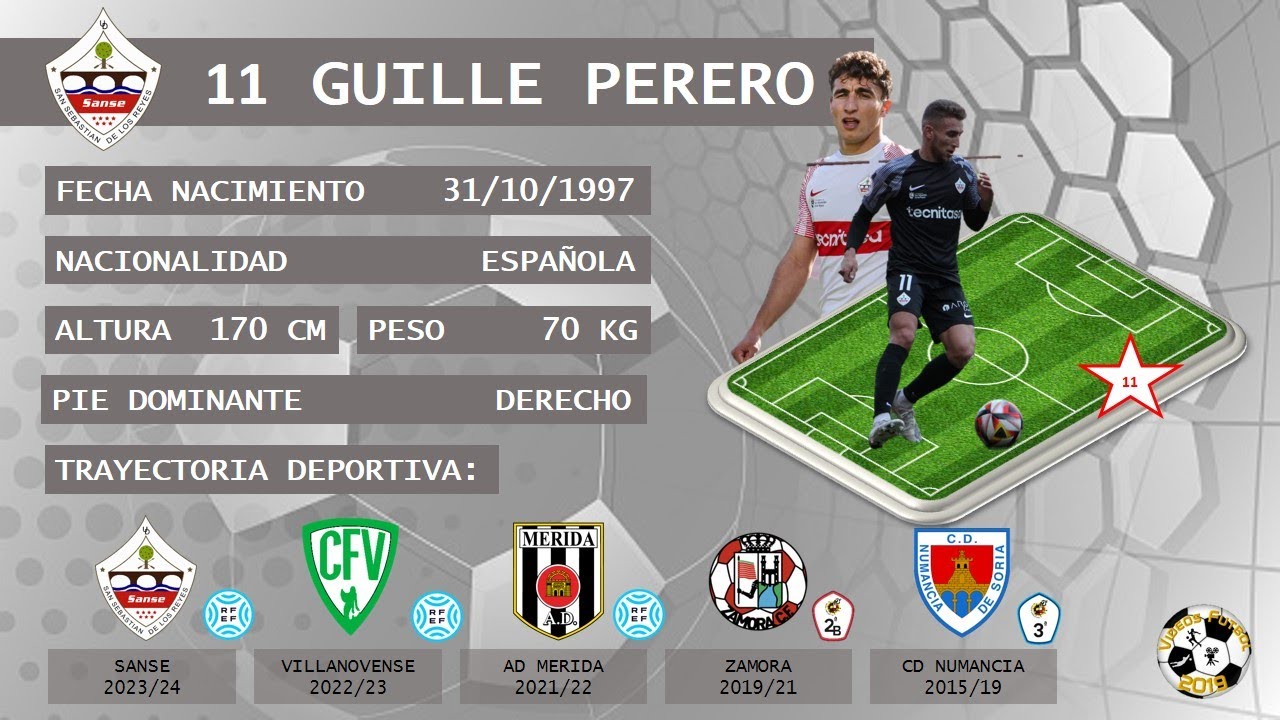 GUILLE PERERO HIGHLIGHTS - Extremo 1997 - Temporada 2023/24