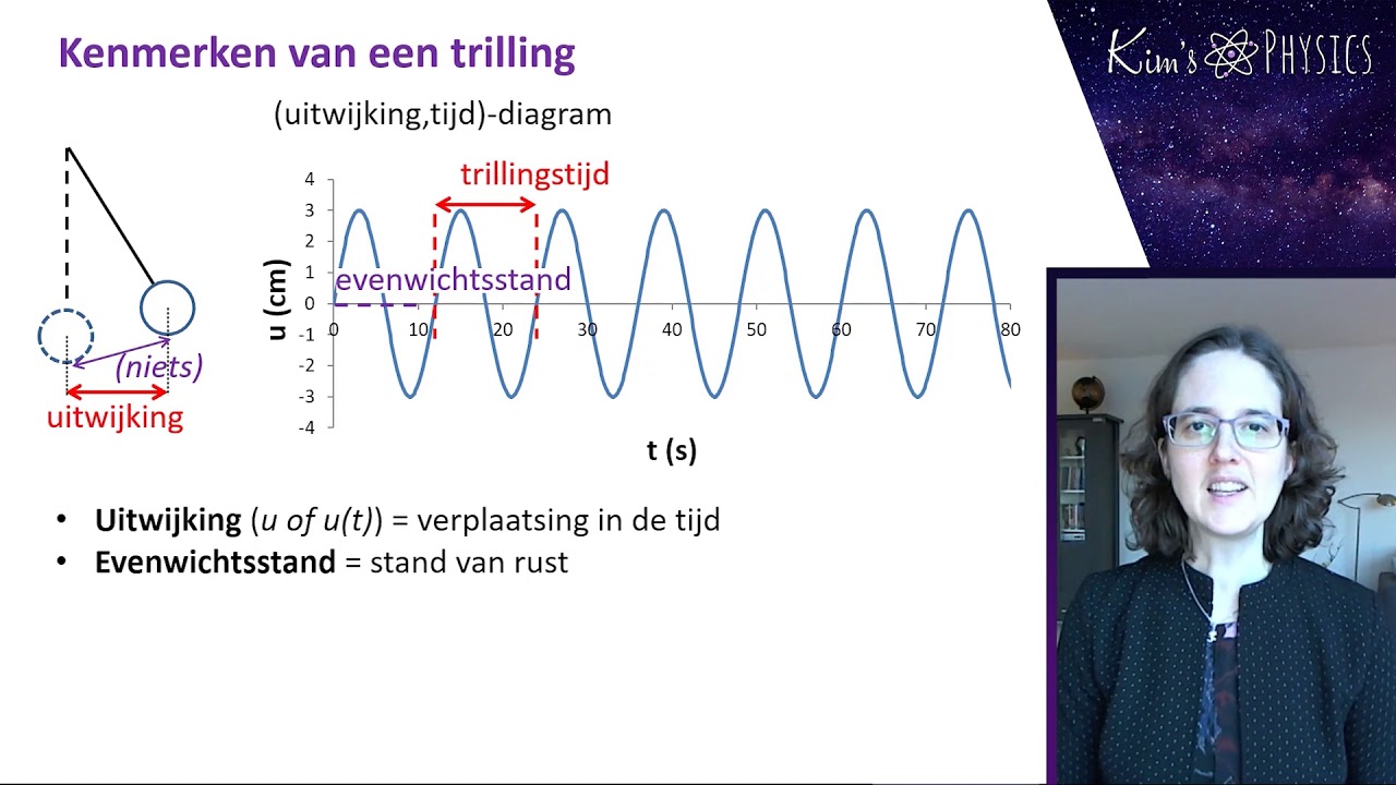 Trillingen 1: inleiding, frequentie en oscilloscoop (havo/vwobovenbouw)