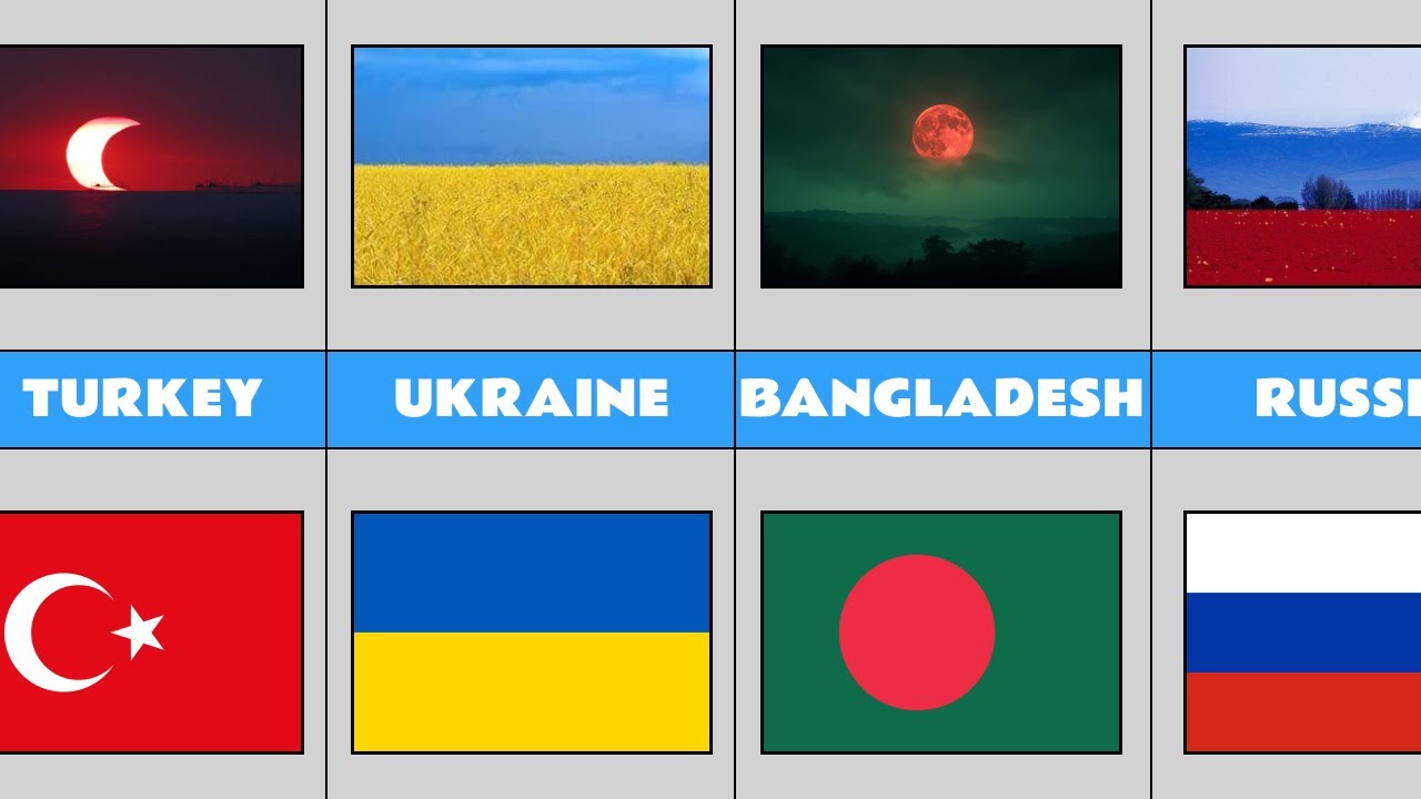 Countries Flag in Nature