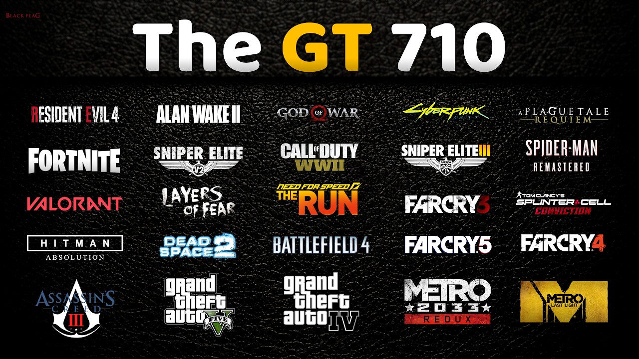 GT 710 : Test in 55 Games in 2024🔥