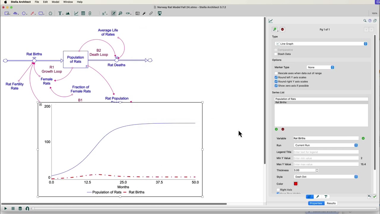 Graphs in Stella