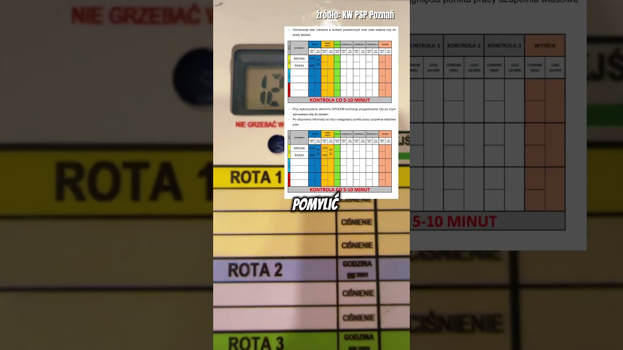 TABELA DO ZARZĄDZANIA POWIETRZEM
