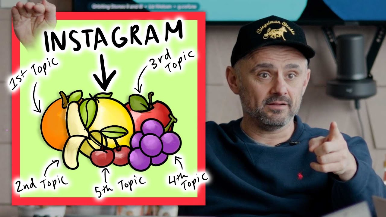 Mastering Instagram: A Comprehensive Guide for 2024 by GaryVee