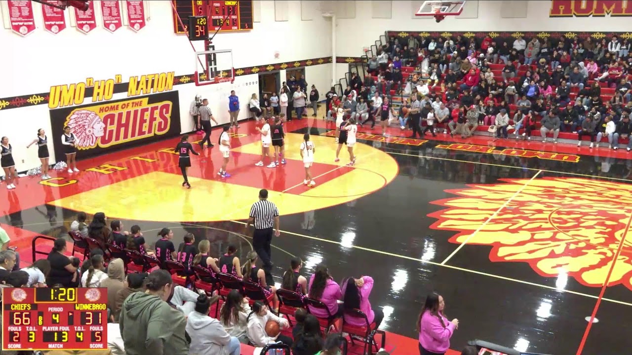 Omaha Nation High School vs Winnebago Public Schools Womens Varsity Basketball