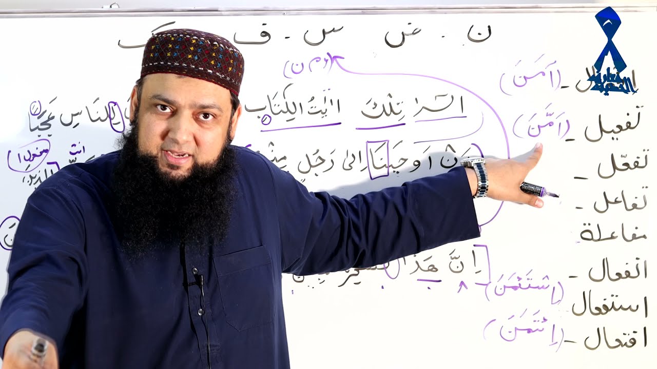 010 Surah Yunus 01 - 04 Grammar and Urdu Translation and Tafseer Ibn Kaseer