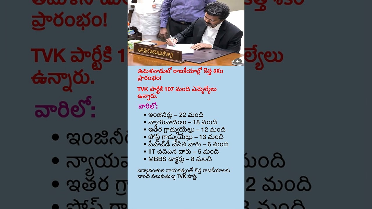 All Indian State Chief Ministers 2026 Update | Complete CM List State Wise