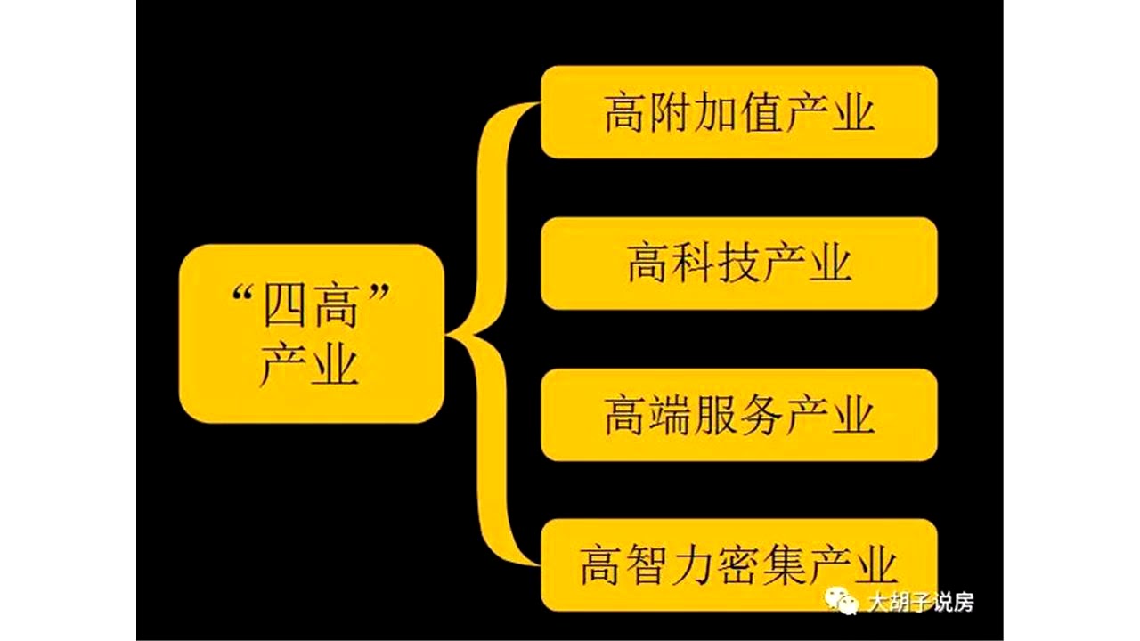 中国房地产去库存已全面结束，拐点到了