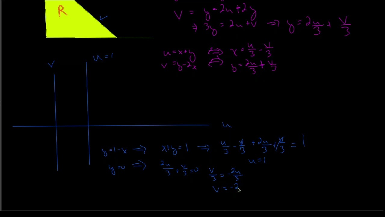 2D Jacobian Example