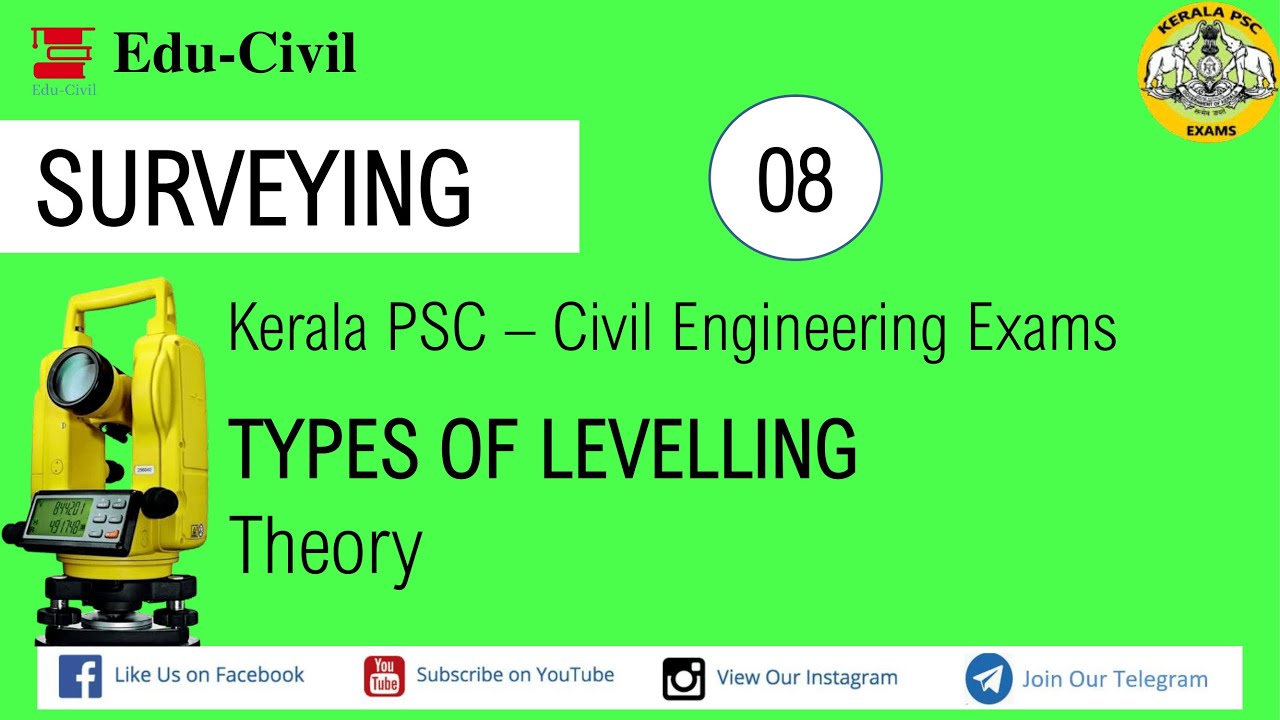 SURVEYING || TYPES OF LEVELLING II THEORY || KERALA PSC || CIVIL ENGINEERING
