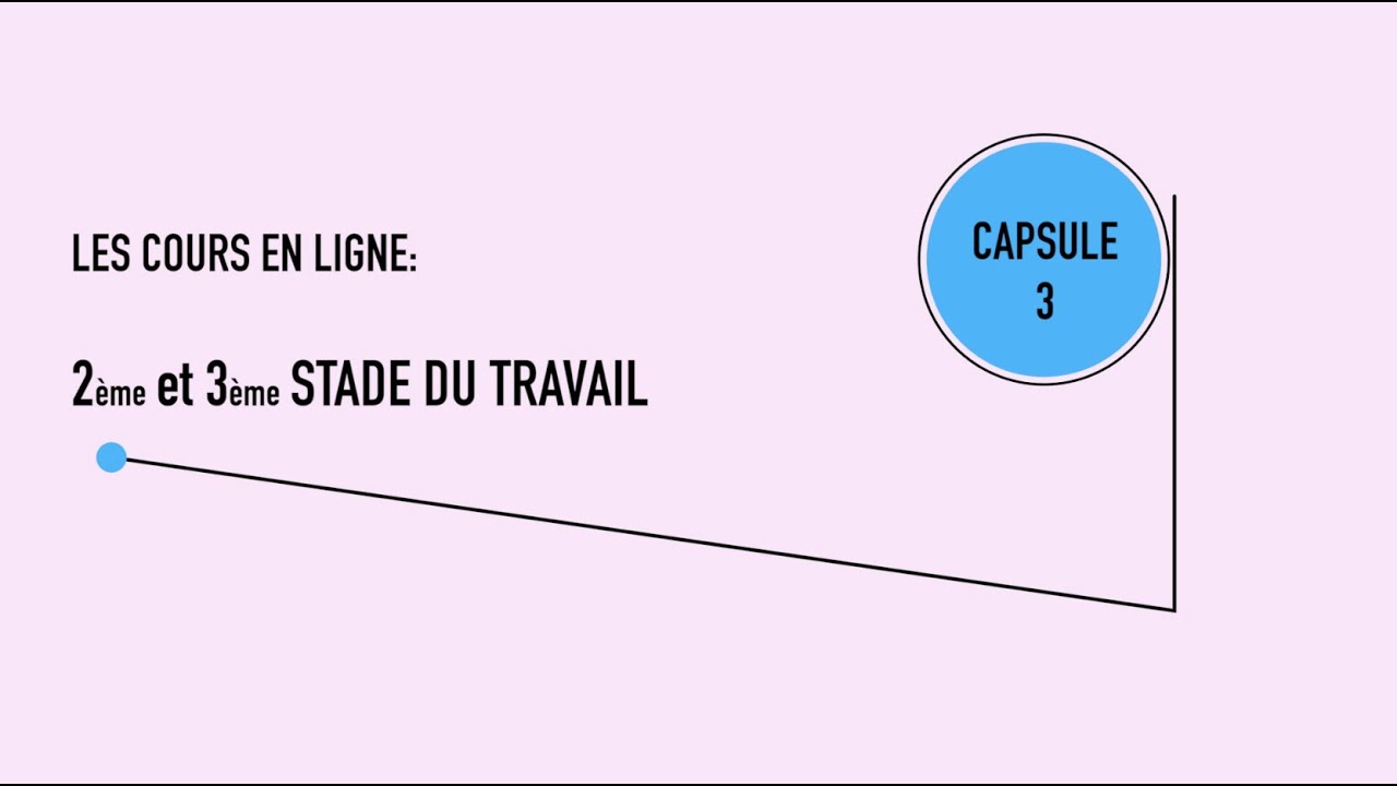 Cours prénataux 3/6, 2ème et 3ème stade du travail