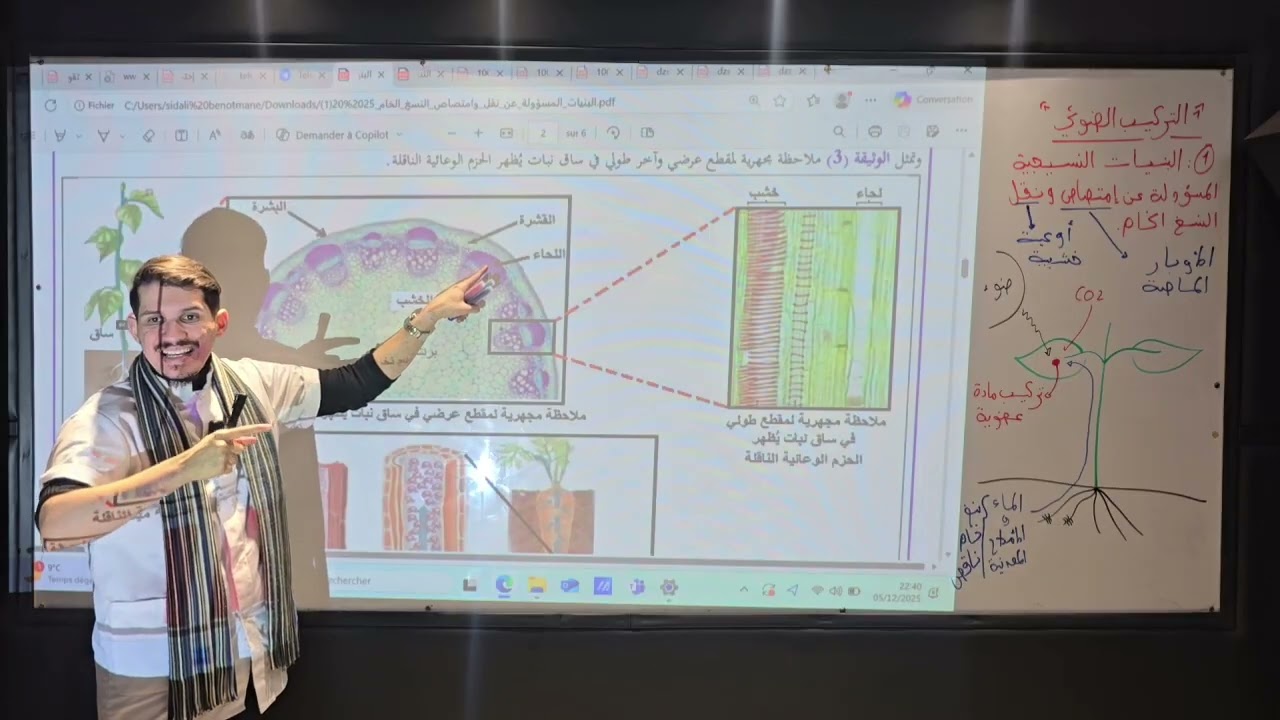 السنة 1 : التركيب الضوئي الجزء 1