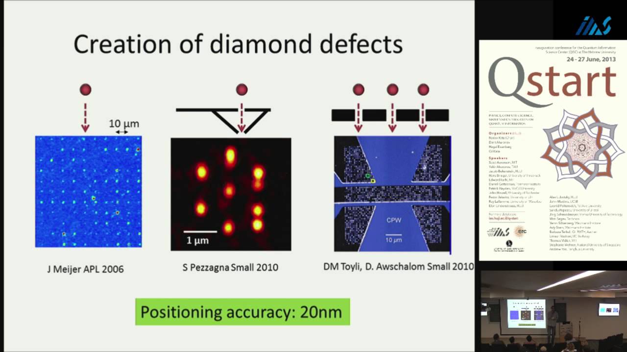 Fedor Jelezko-Single dopants in diamond: quantum registers and nanoscale sensors