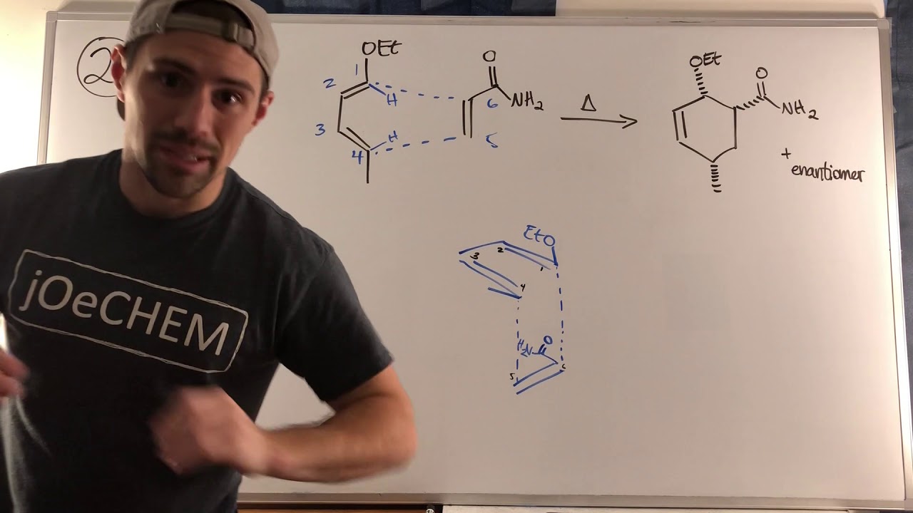 Drawing Diels Alder Transition States (Worksheet Solutions Walkthrough)