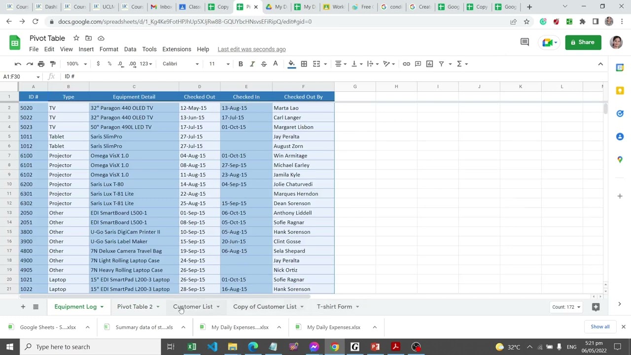 Google Sheet Pivot Table