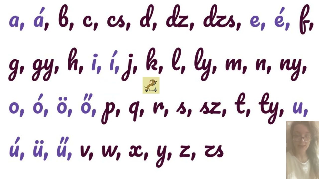 Learn the Hungarian Alphabet | Vowels and Consonants Pronunciation