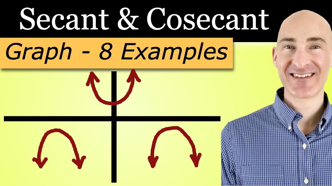 How to Graph sec and csc (Secant and Cosecant)