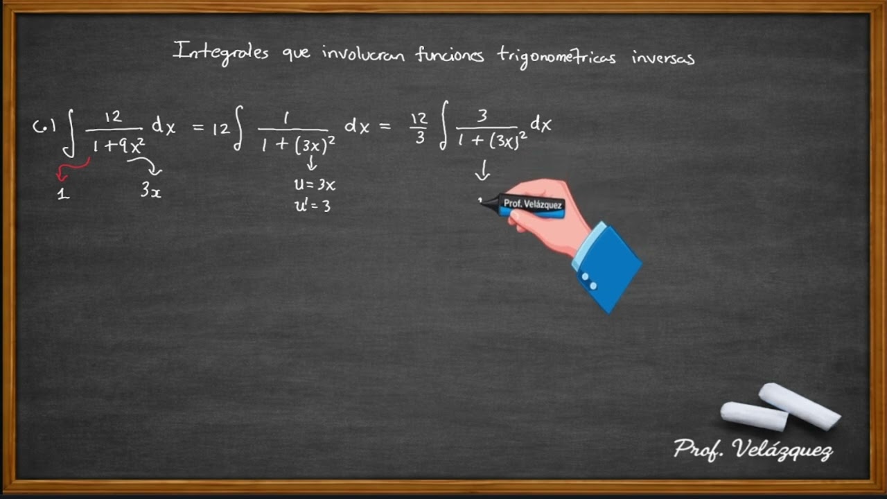 Integrales que involucran funciones trig inversas