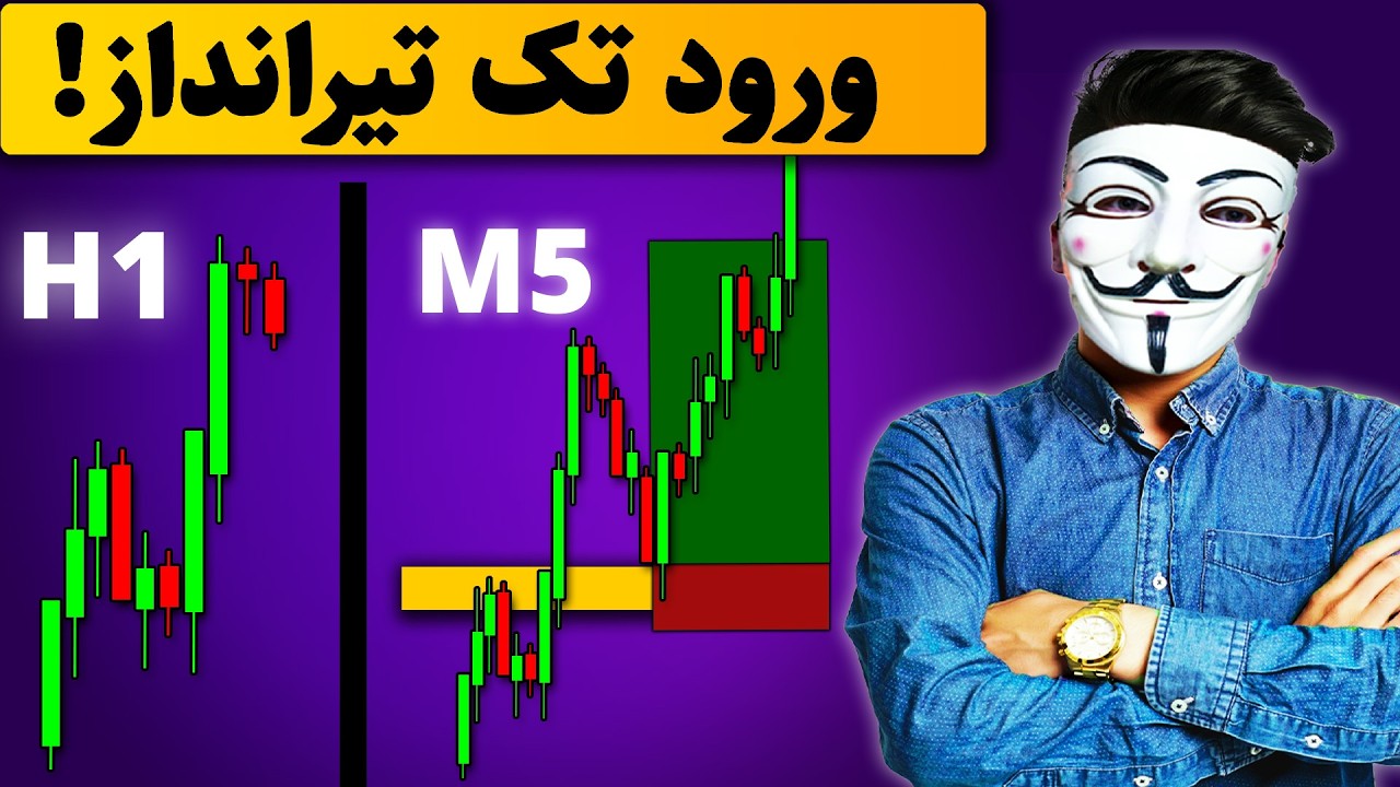 ‫🌟 راز طلایی پرایس اکشن که حرفه‌ای‌ها پنهان می‌کنند! 🔒