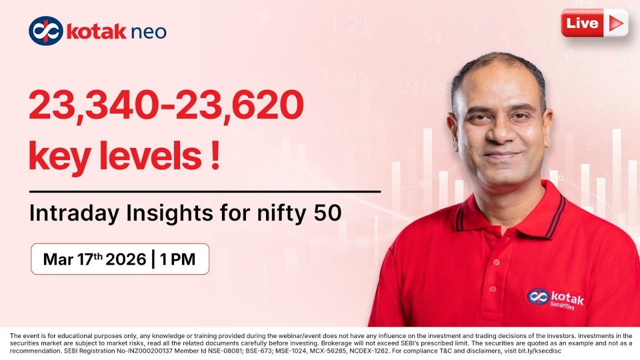 🔴 [В прямом эфире] Внутридневной анализ Nifty | Ключевые уровни 23340 - 23620! | 17 марта | Kotak...