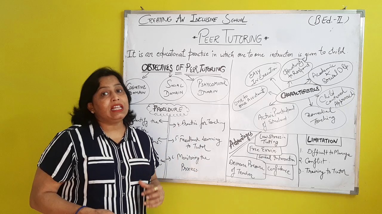 Peer tutoring (Creating An Inclusive School B.Ed.ll)  By Dr.Rekha