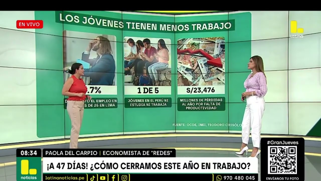 📉 JÓVENES Y EMPLEO: UNA BRECHA QUE SIGUE CRECIENDO