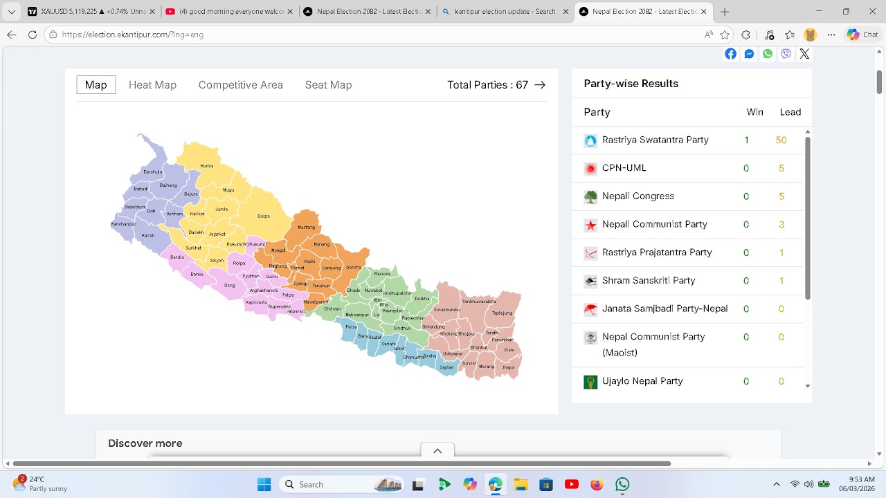 Live - Election Result Nepal || ELECTION EXPRESS || कसले कसलाई उछिन्दै