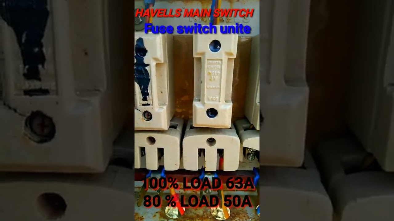 #HAVELLS. 63A MAIN SWITCH.