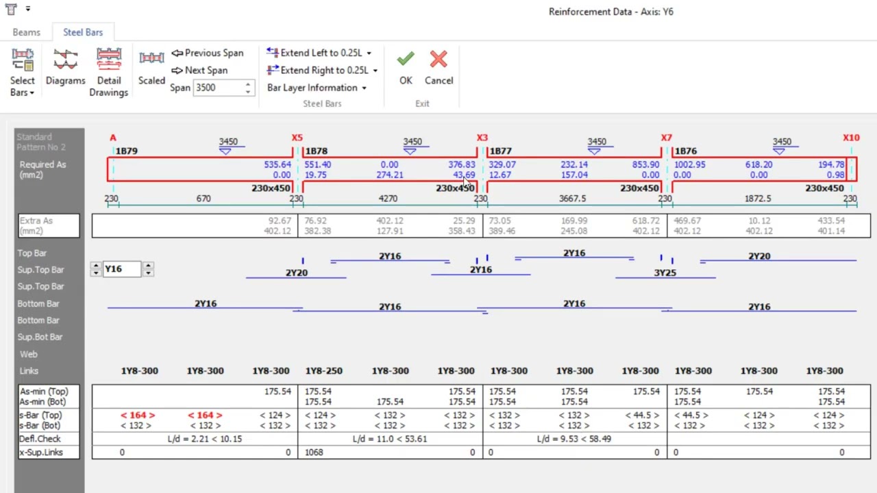 ProtaStructure: RC Beam Design. How to fix failed beams.