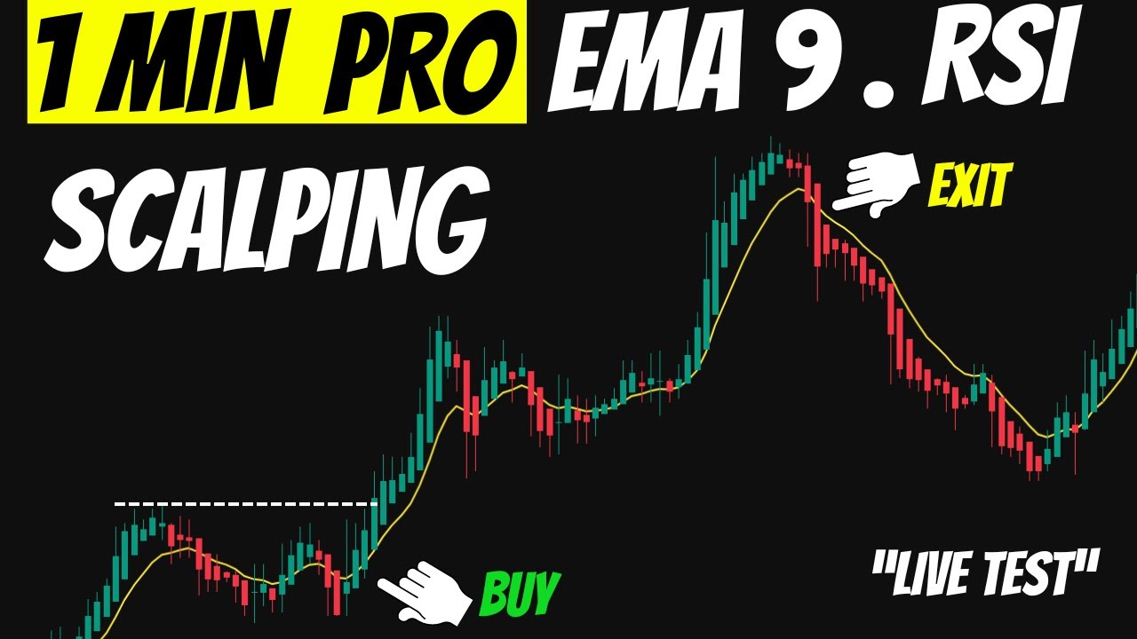 💹 Я попробовал стратегию скальпинга EMA 9 + RSI ЗА 1 МИНУТУ (тест в реальном времени)