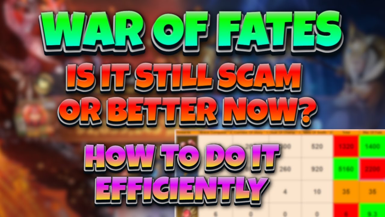 War Of Fates  - Is that a good event like it seems & How to do it Efficiently | Watcher Of Realms