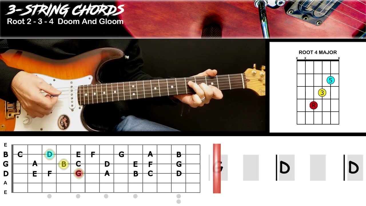 Doom And Gloom - The Rolling Stones | EASY GUITAR | 3 String Chords