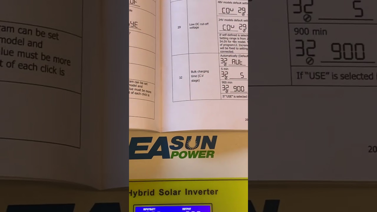 S01E23 Invertorul Easun fierbe bateriile?!?