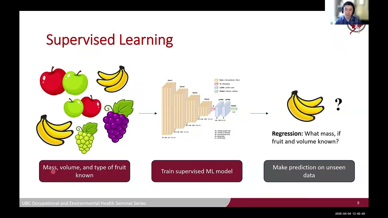 OEH Seminar- The Use of Machine Learning for the Prevention of Occupational Injuries