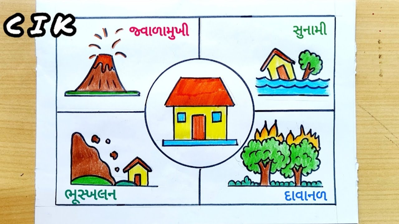 Shala Salamati Drawing | શાળા સલામતી સપ્તાહ ચિત્ર | કૂદરતી આપત્તિ ચિત્ર | Types of Nature Disasters
