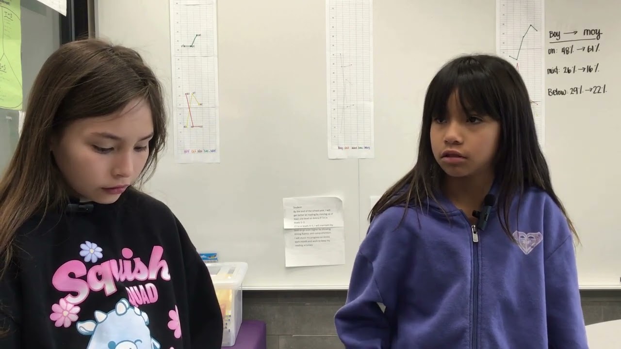 Meet the Student Lighthouse