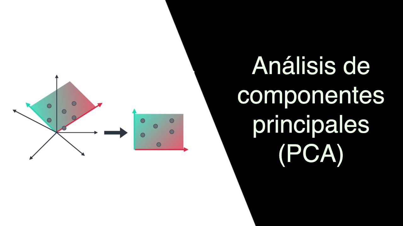 Análisis de componentes principales (PCA)