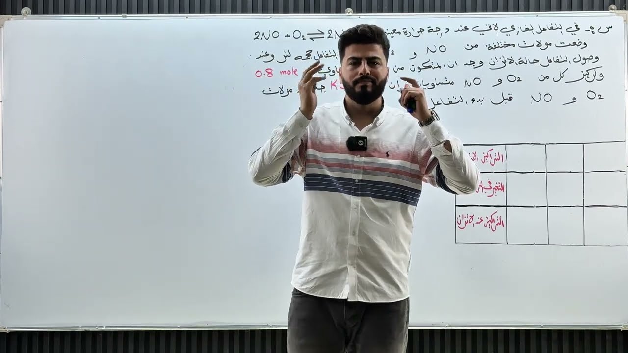 المحاضرة الثانية | المراجعة المركزة | الفصل الثاني | الاتزان الكيميائي | منهج 2025