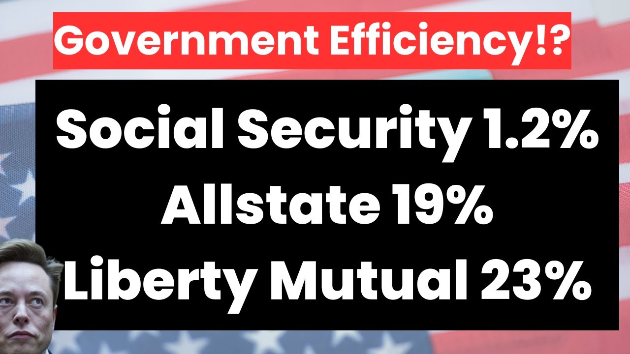 SHOCKING!! YOUR TAX DOLLARS! Congressional Inaction!